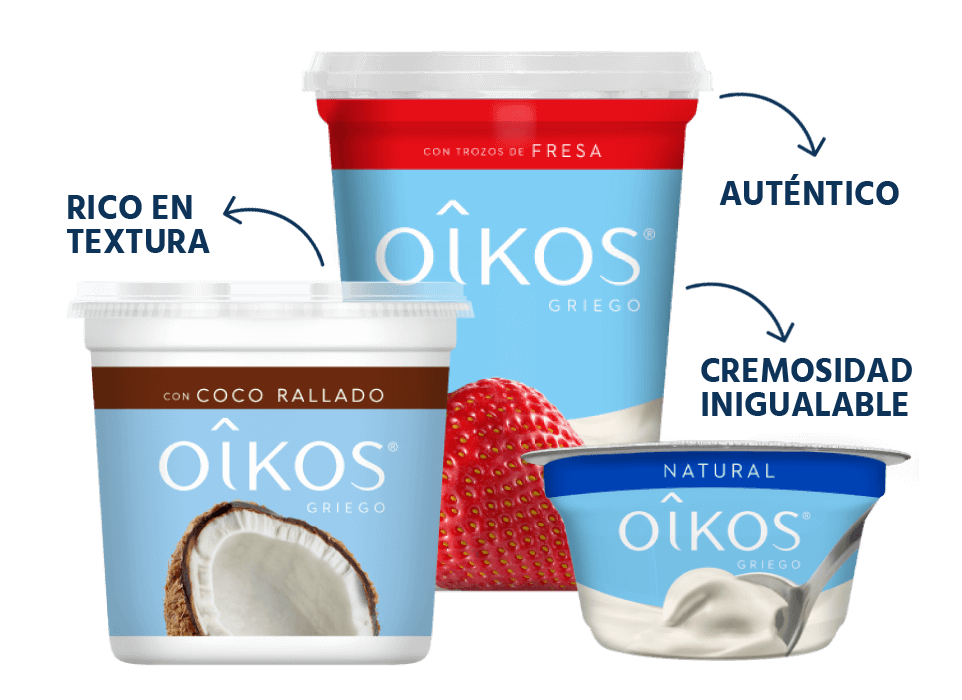 Oikos